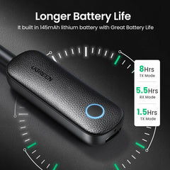 Bluetooth 5.0 Car Audio Receiver & Transmitter Adapter